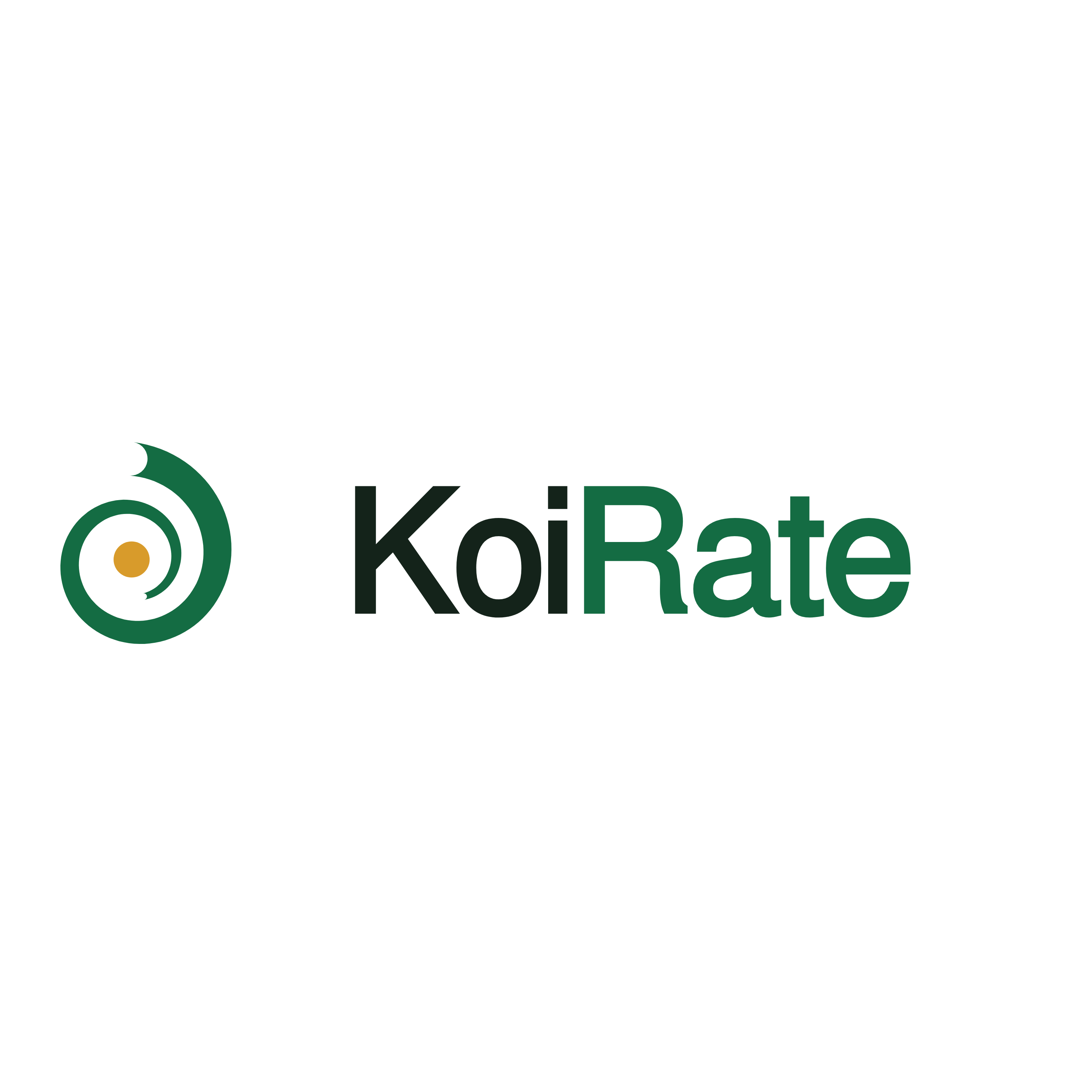 CÔNG TY TNHH KOIRATE